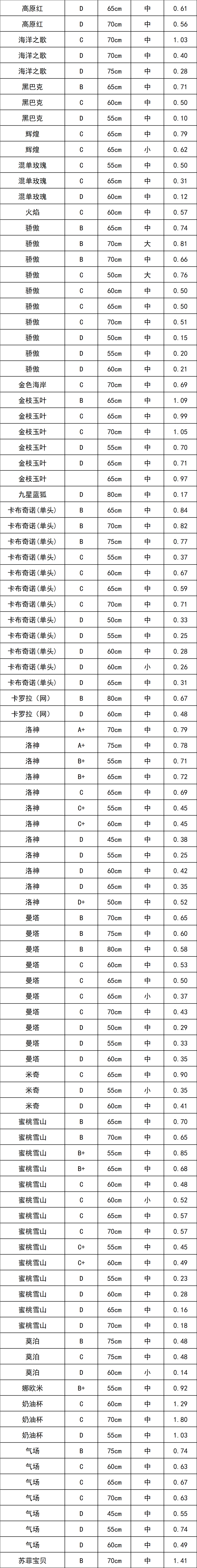晋宁 诗意的栖居地