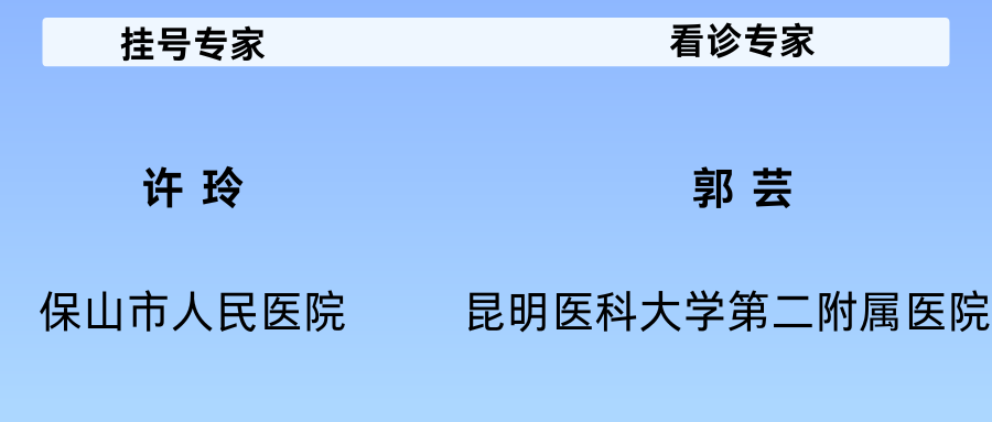 云南省保山市人民医院