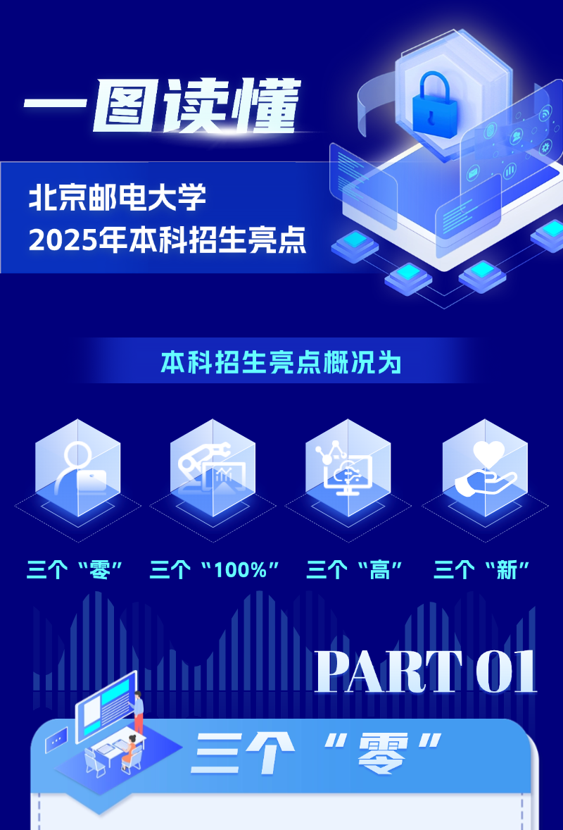 云南省招生考试院