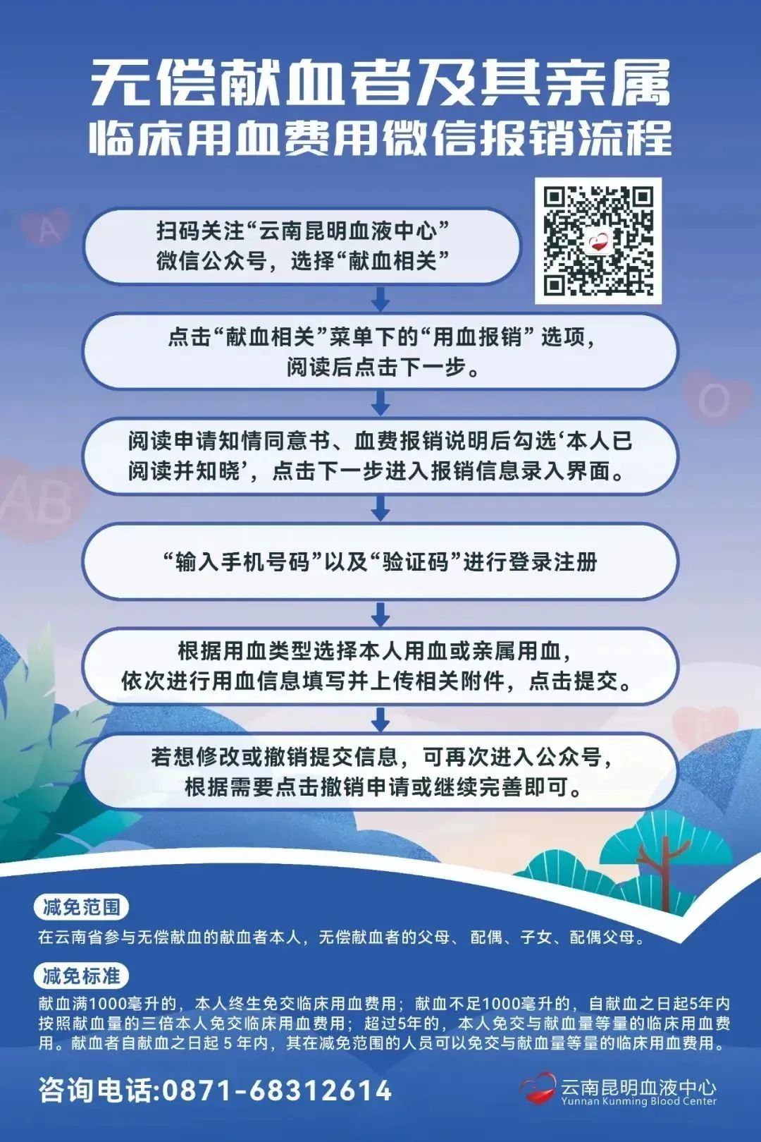 昆明市中医医院