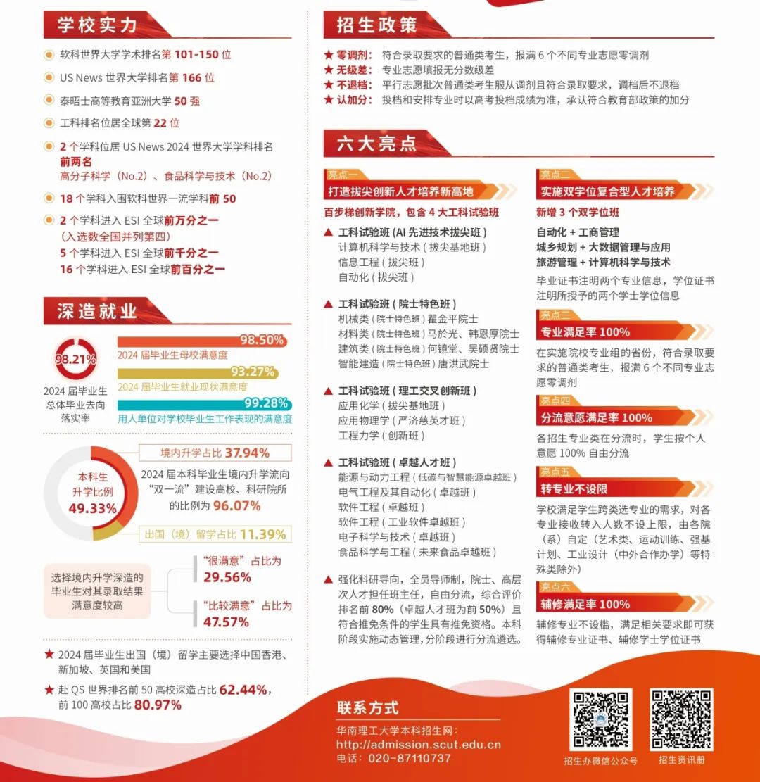 云南省招生考试院