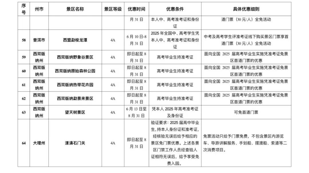 晋宁 诗意的栖居地