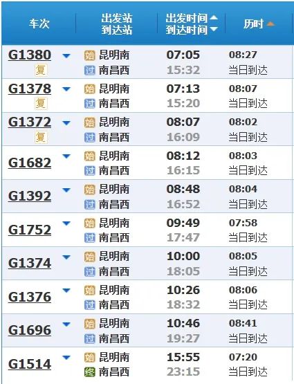 昆明铁路