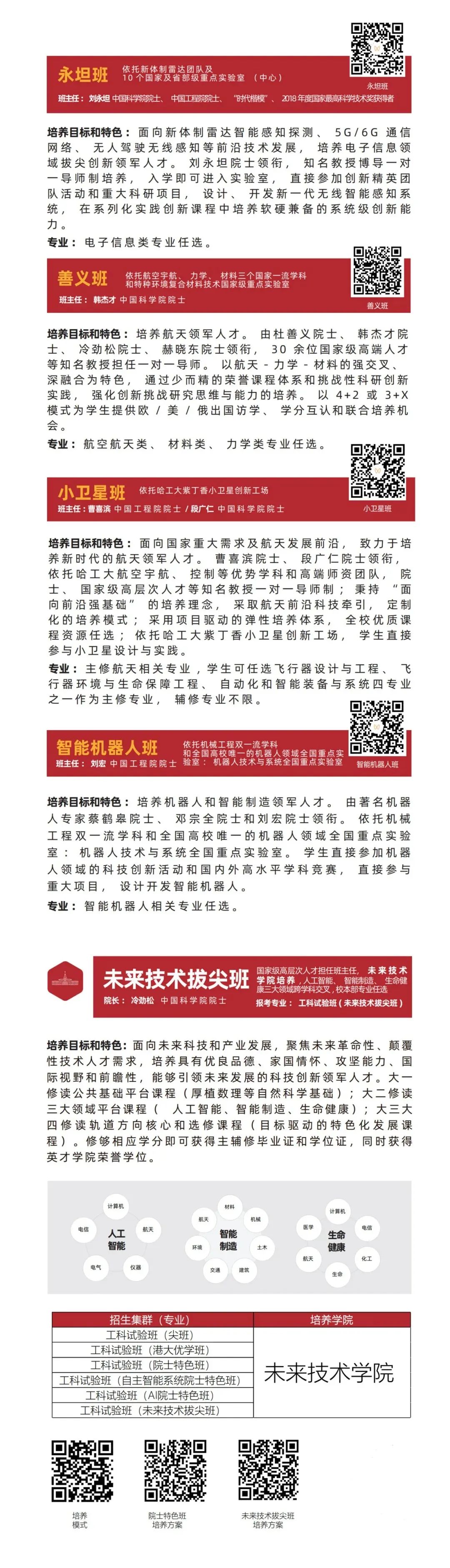 云南省招生考试院