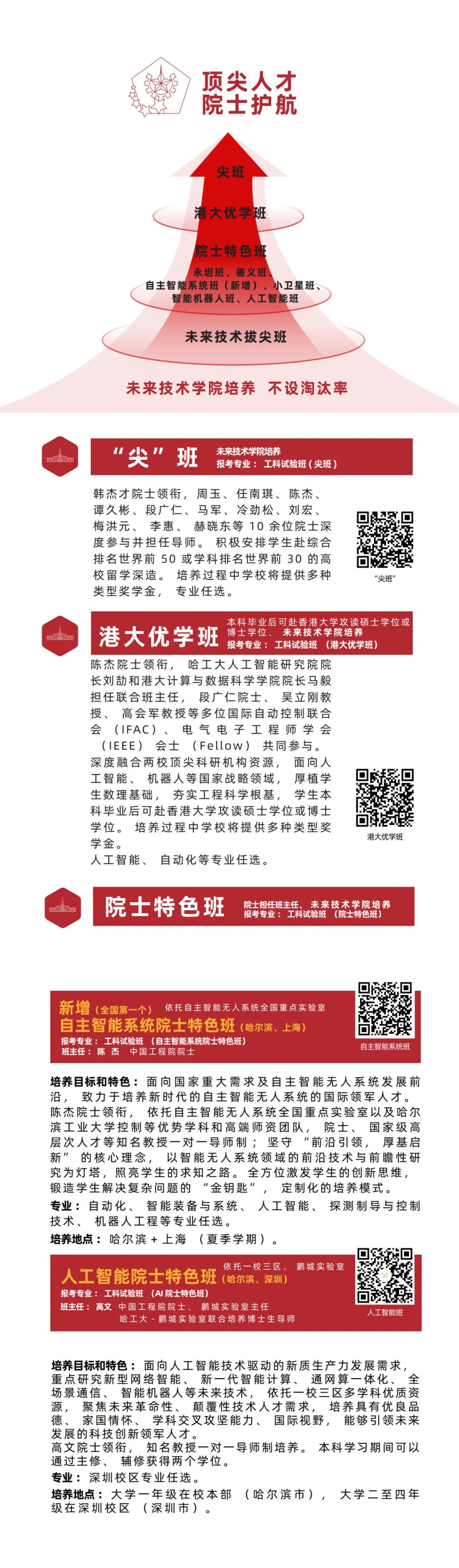 云南省招生考试院