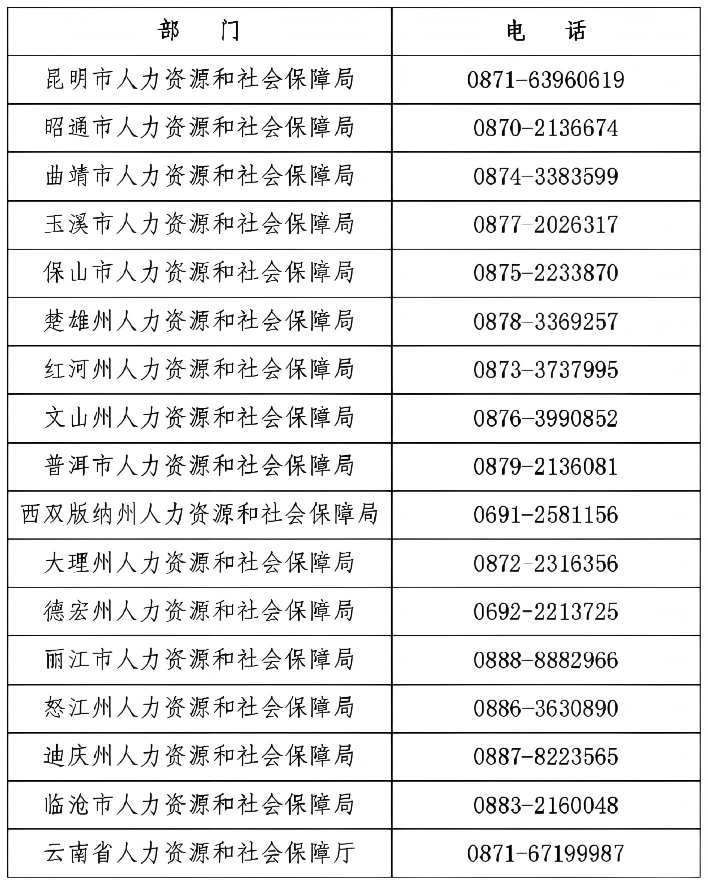 云南省人民政府