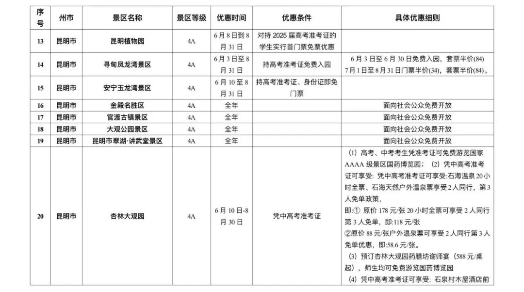 晋宁 诗意的栖居地
