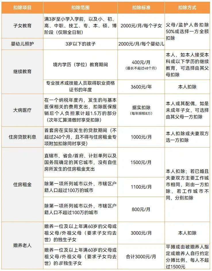 云南广播电视台