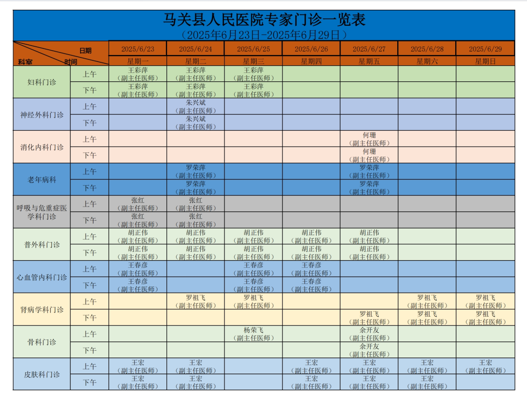 云南省马关县人民医院
