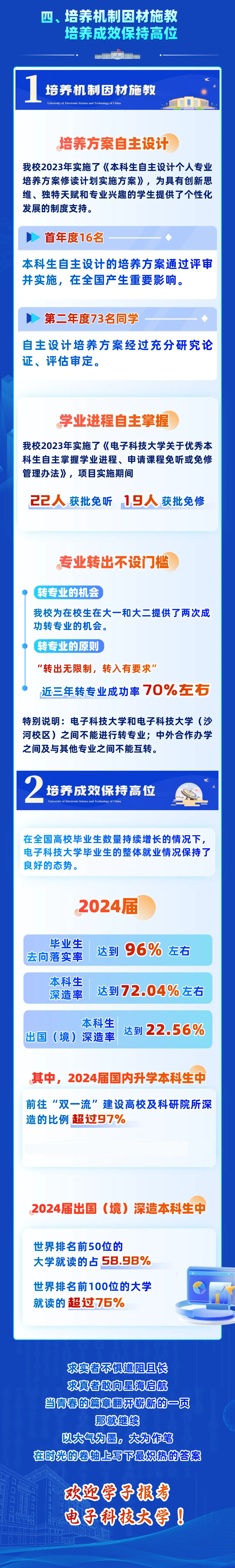 云南省招生考试院