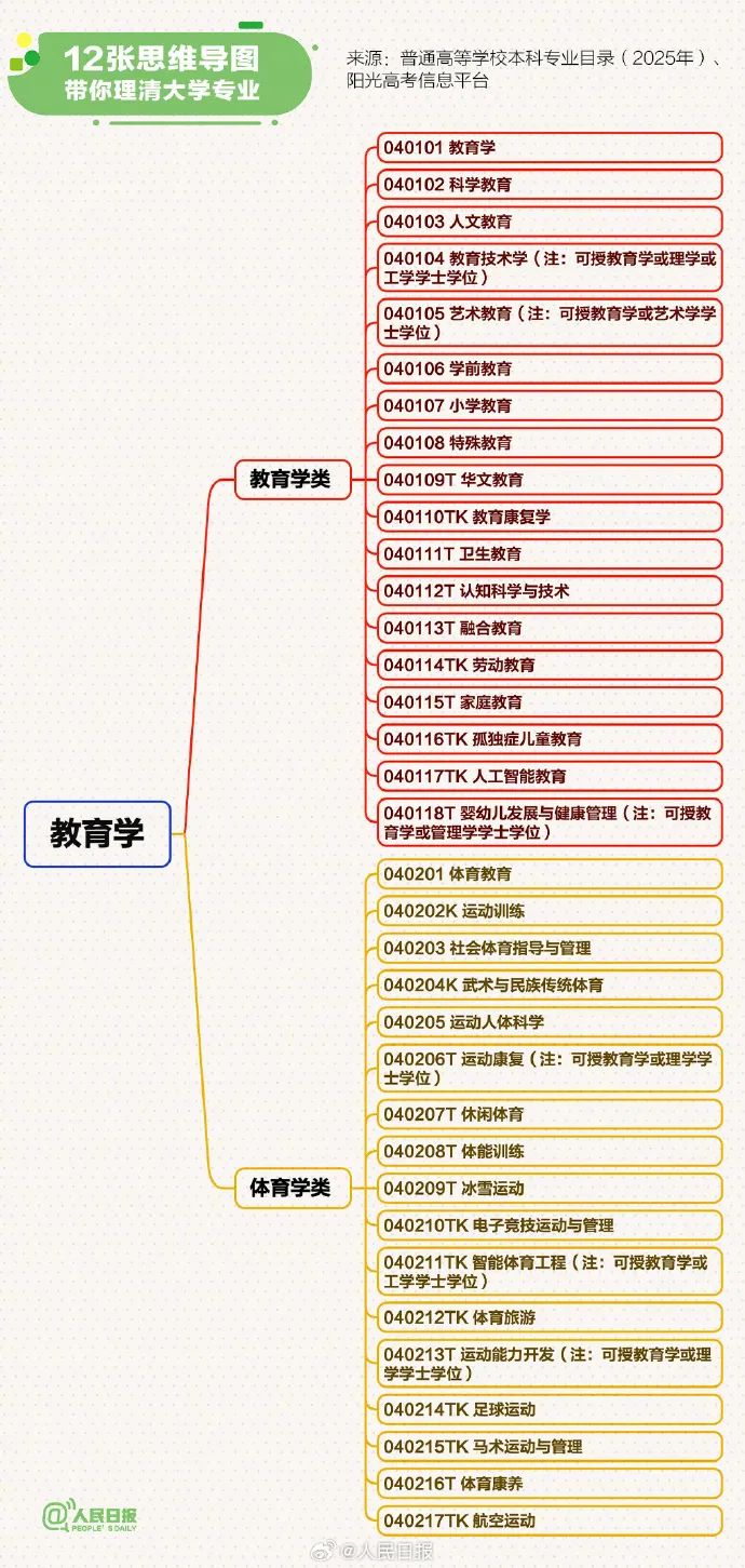 云南广播电视台