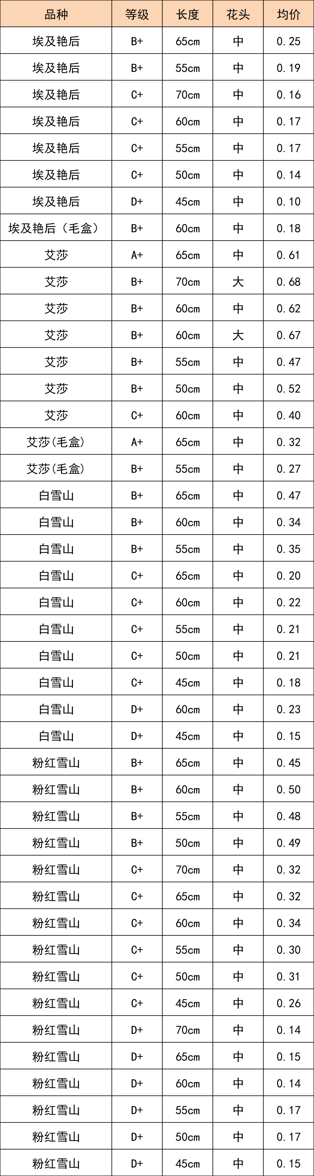 晋宁 诗意的栖居地