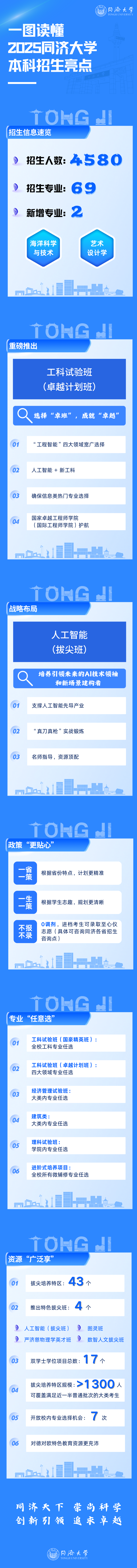 云南省招生考试院