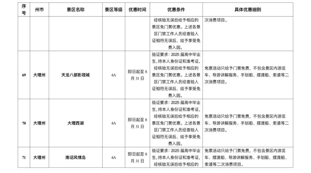 晋宁 诗意的栖居地