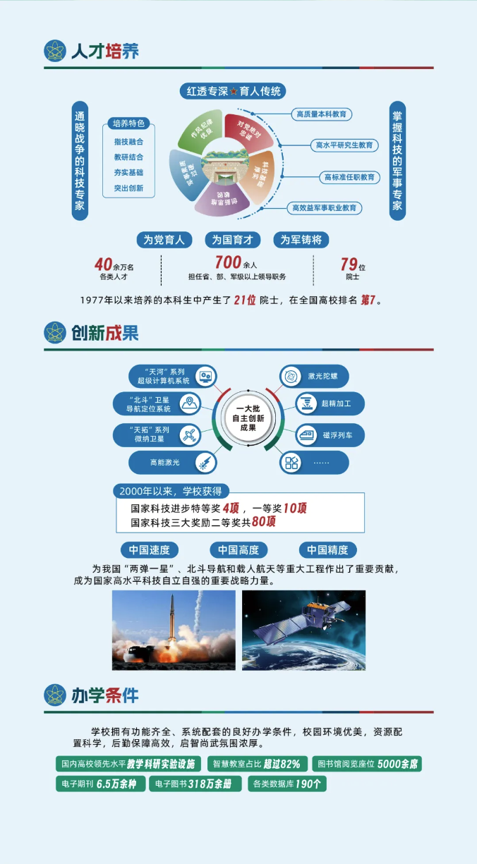 云南省招生考试院