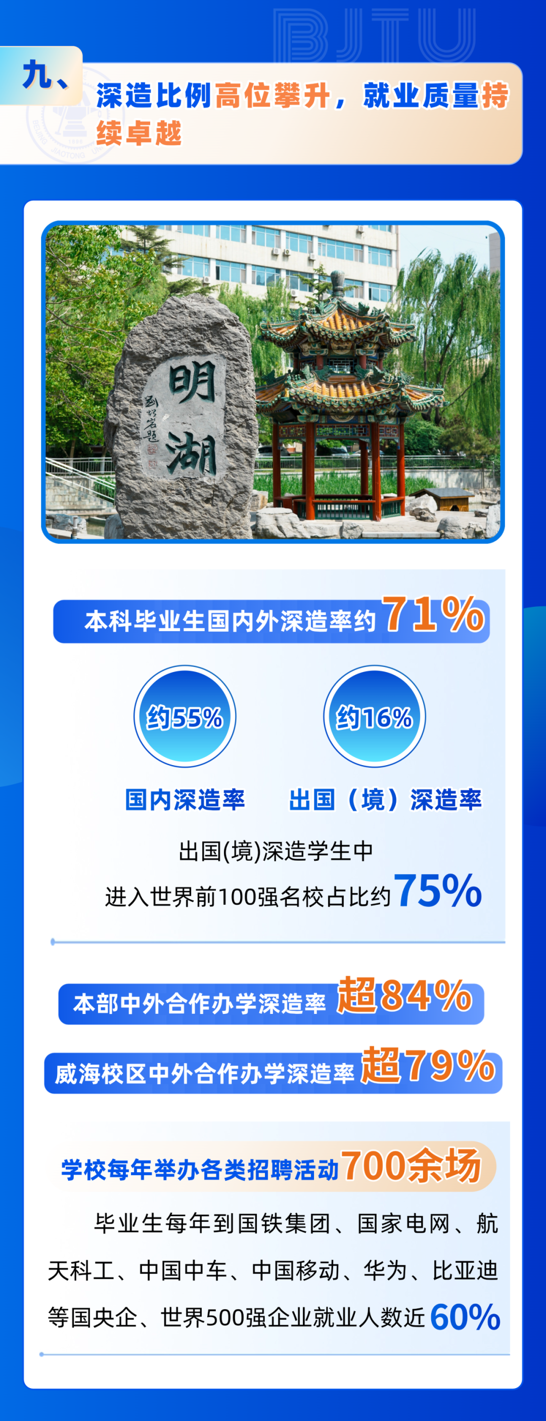 云南省招生考试院