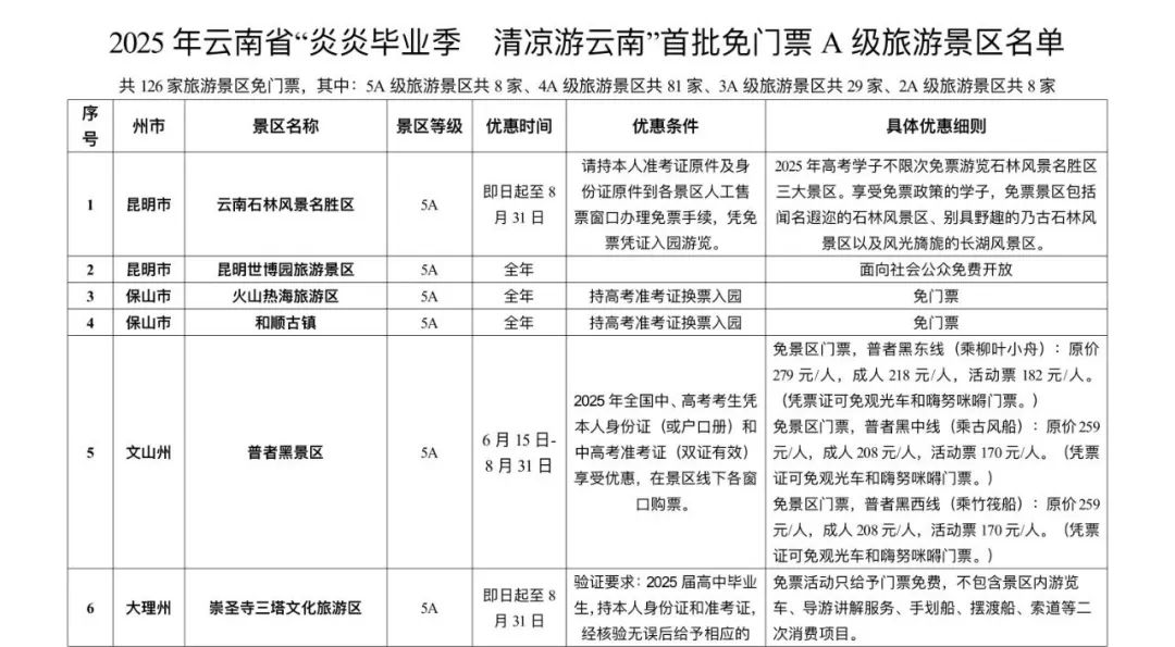 晋宁 诗意的栖居地