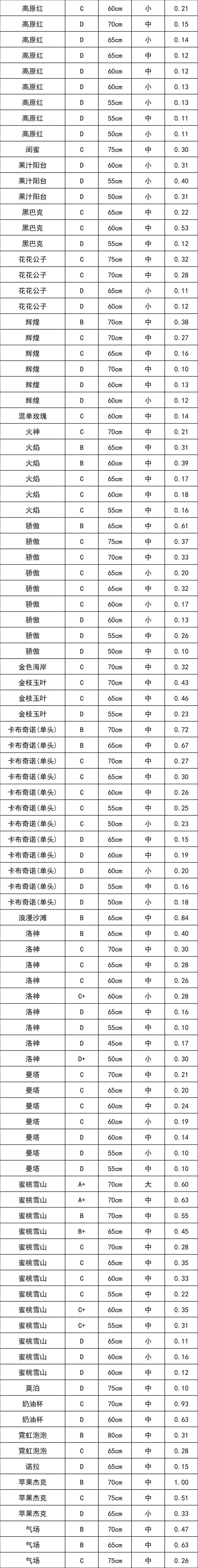 晋宁 诗意的栖居地