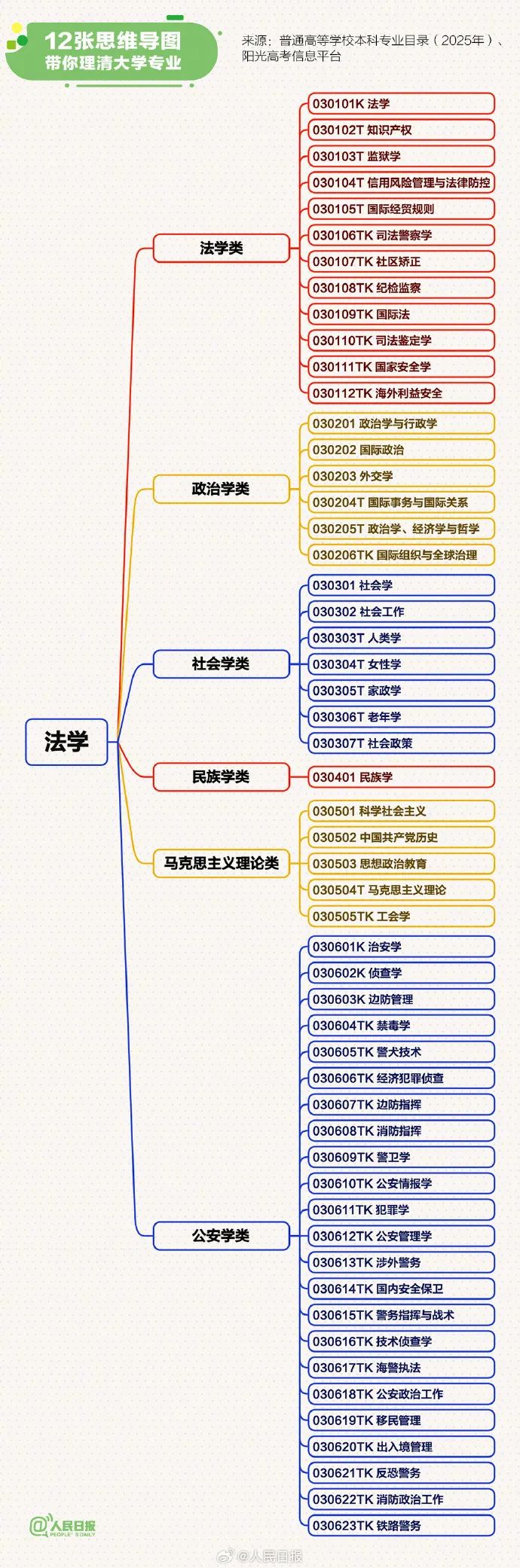 云南广播电视台