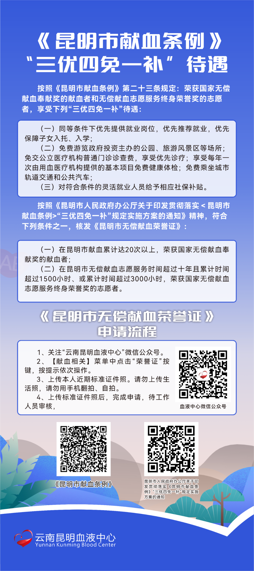 昆明市妇幼保健院