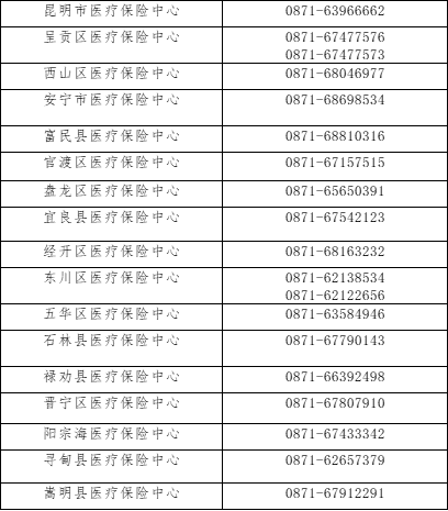 昆明广播电视台