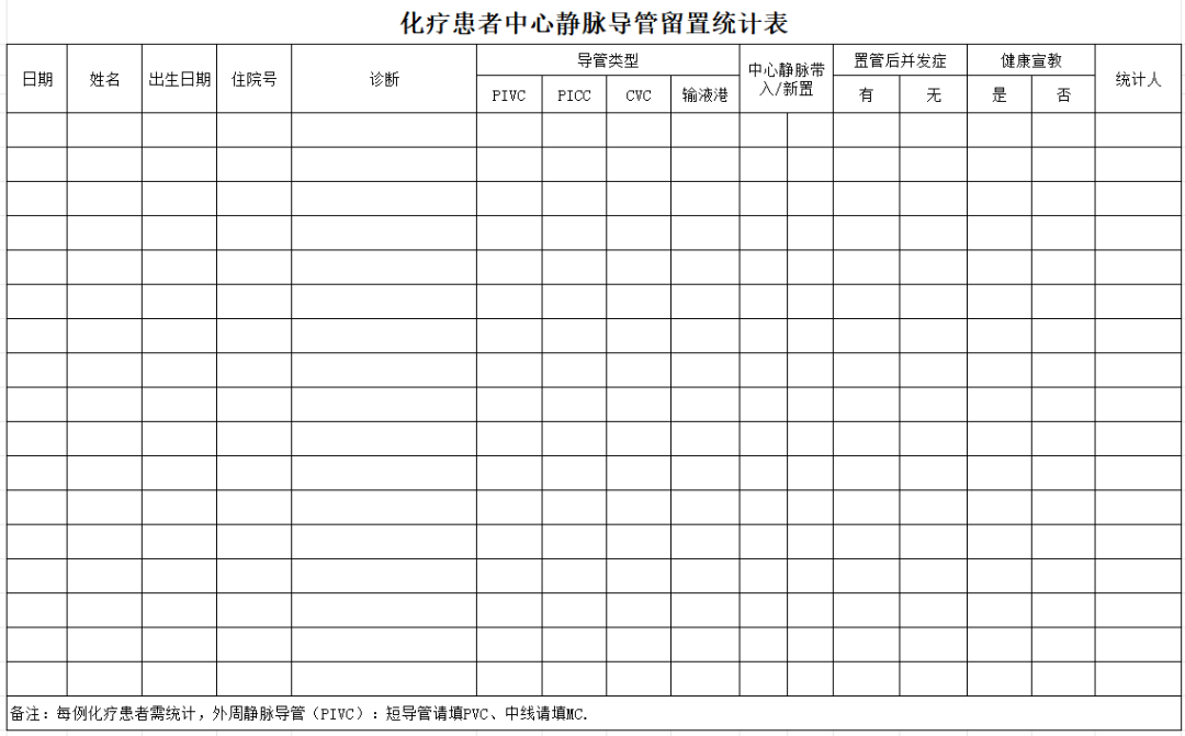 昆明市第一人民医院