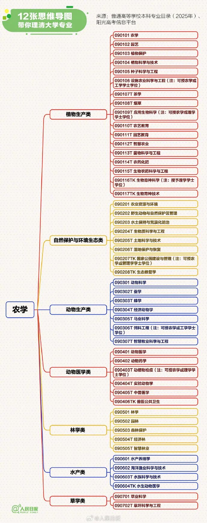 云南广播电视台