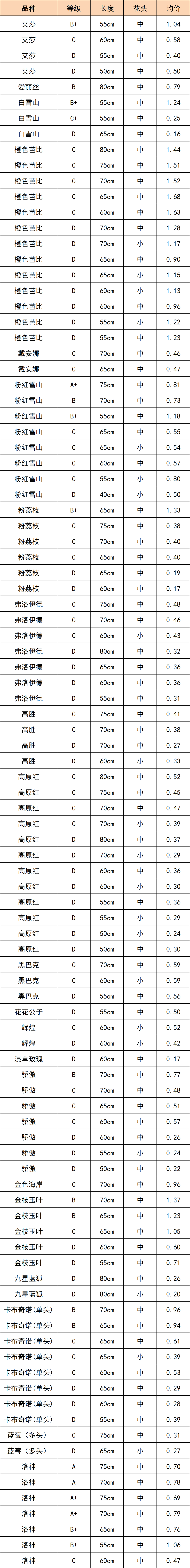 晋宁 诗意的栖居地