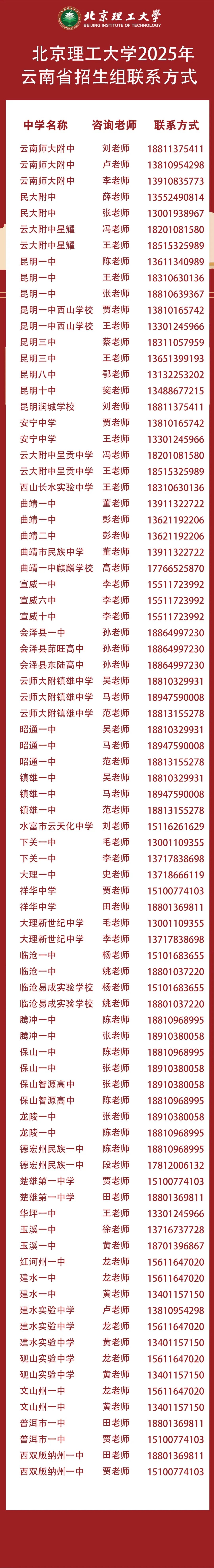 云南省招生考试院