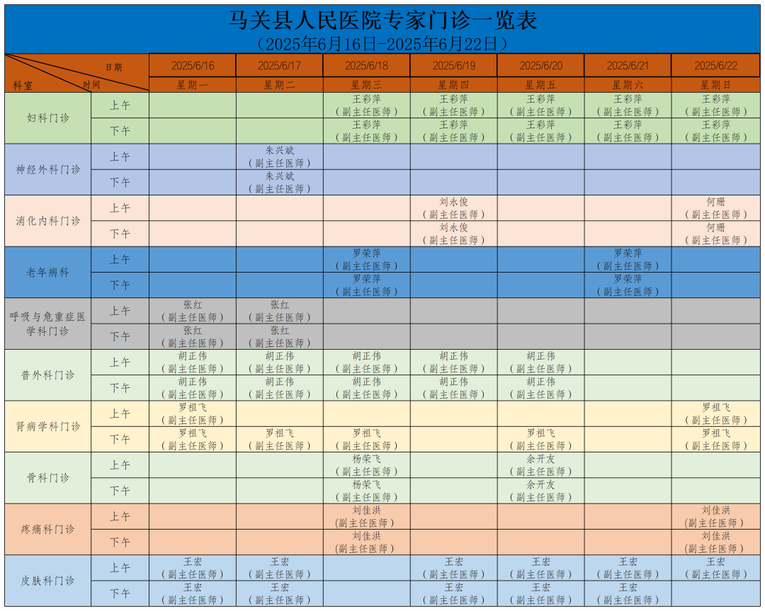 云南省马关县人民医院