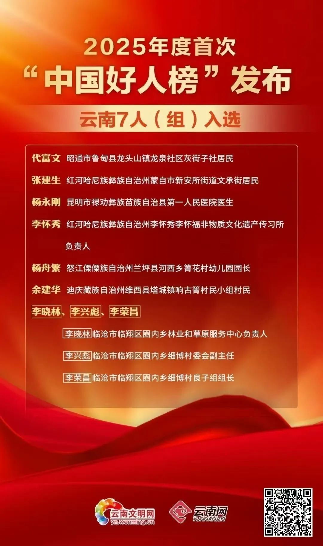 昆报头条