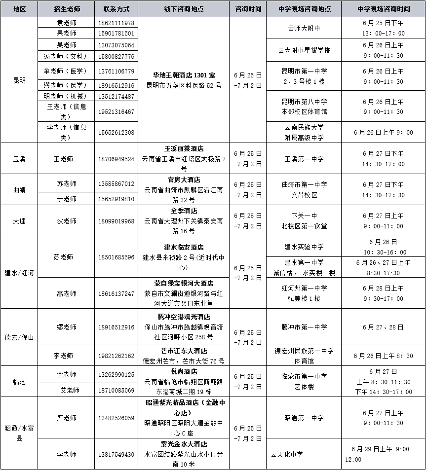 2025年上海交通大学云南招生组行程与联系方式