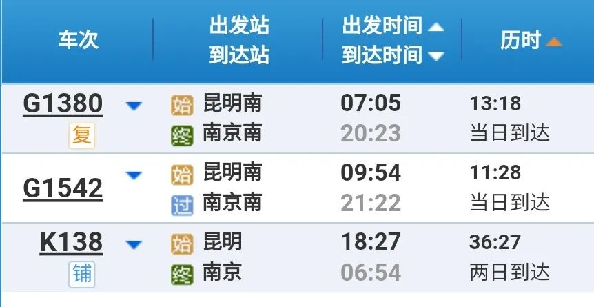 昆明铁路