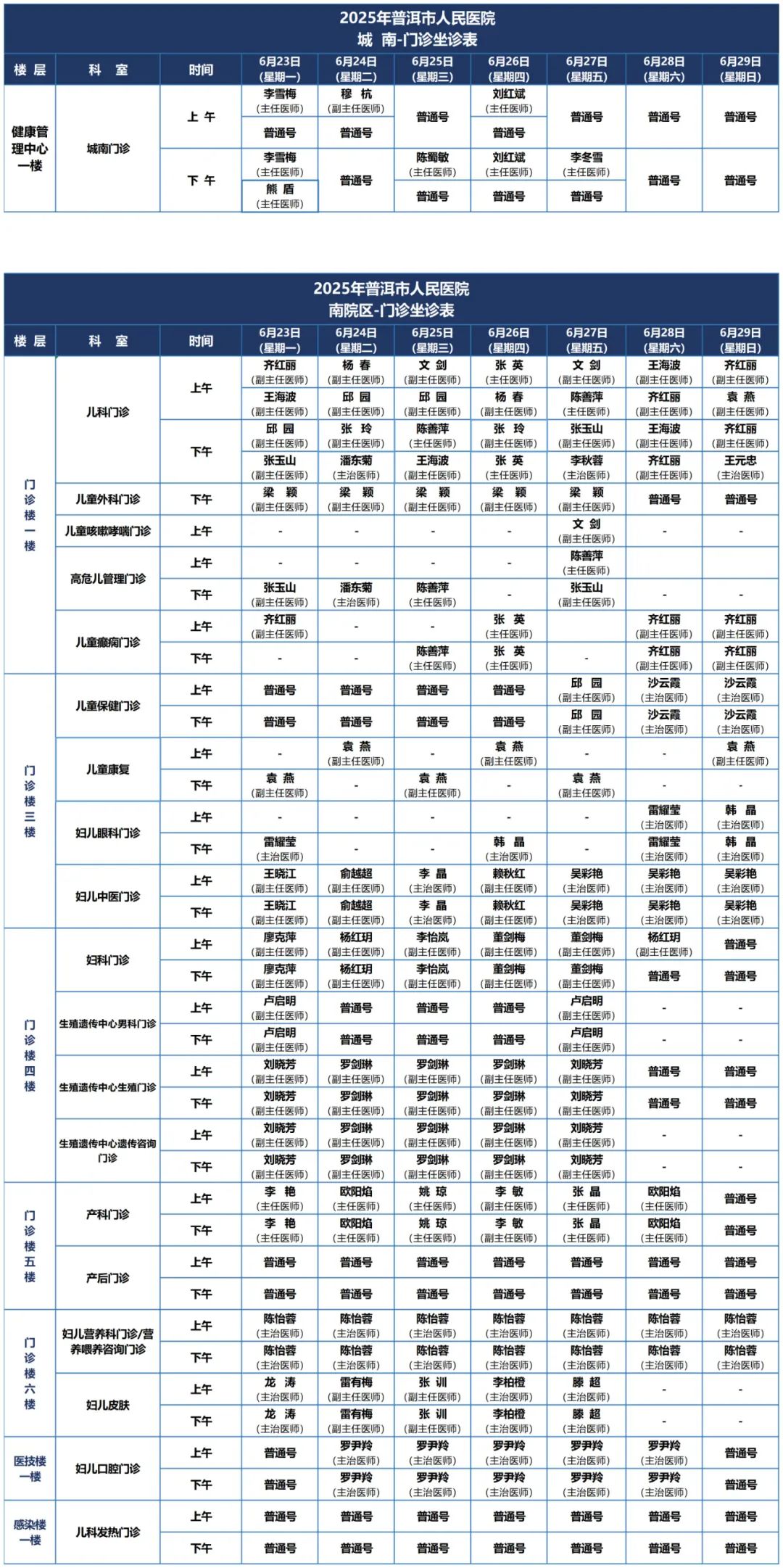 普洱市人民医院