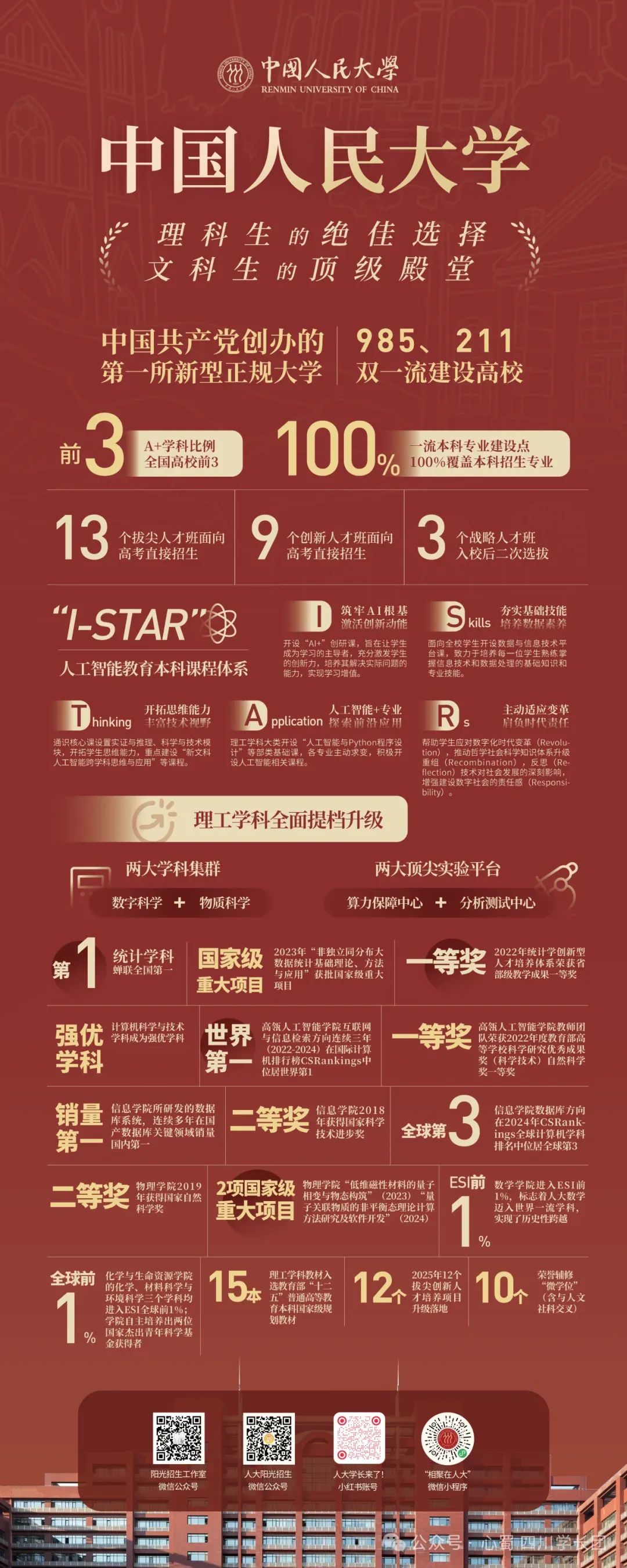 云南省招生考试院