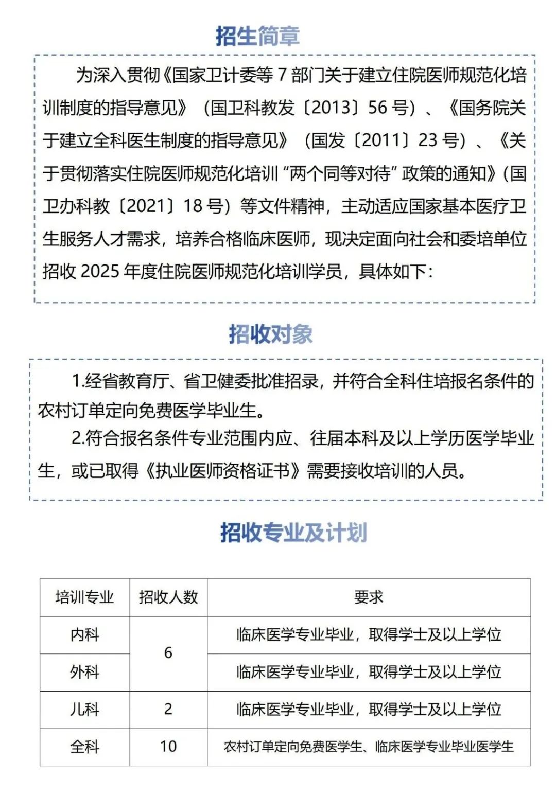 云南省保山市人民医院