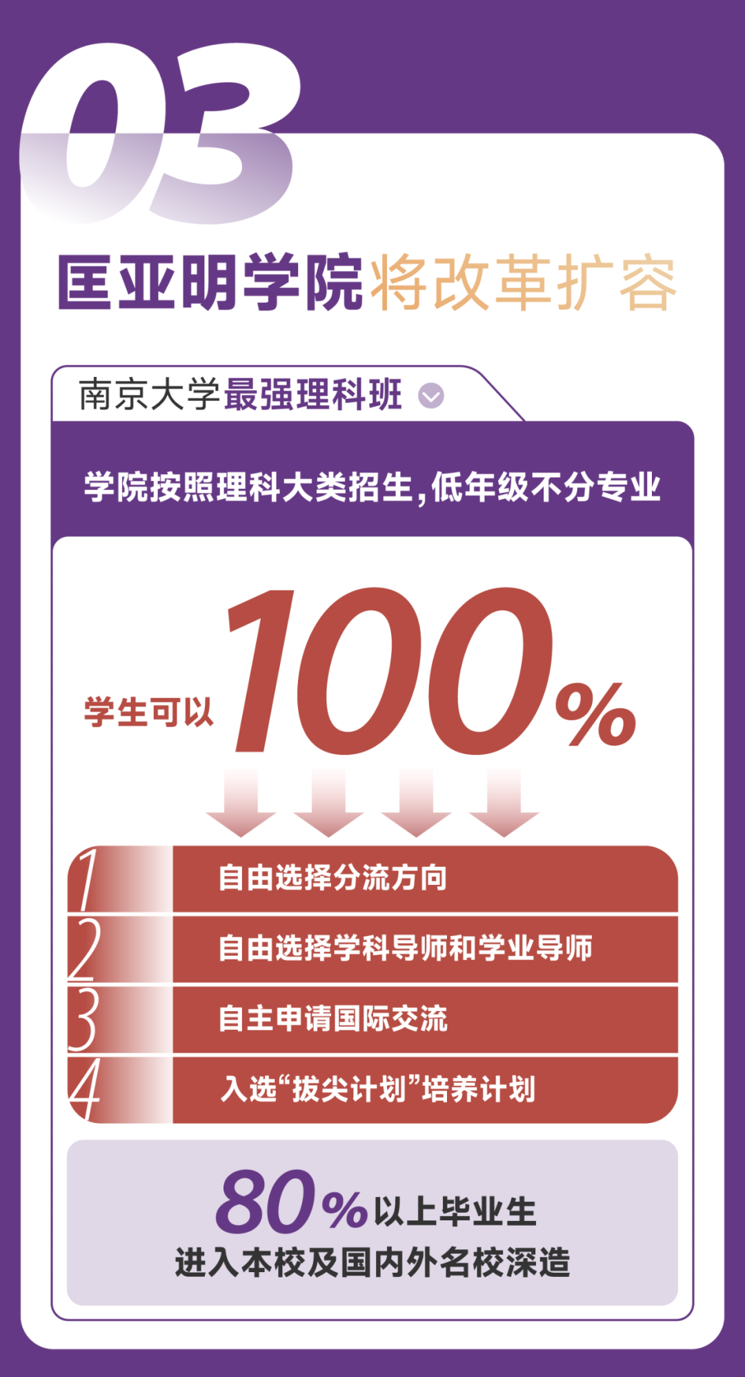 云南省招生考试院