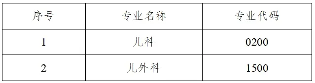 昆明市儿童医院