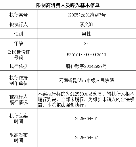 昆明广播电视台