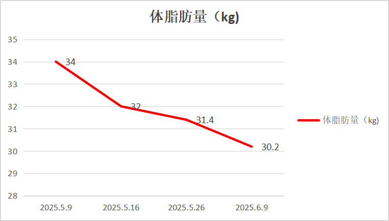 昆明市中医医院