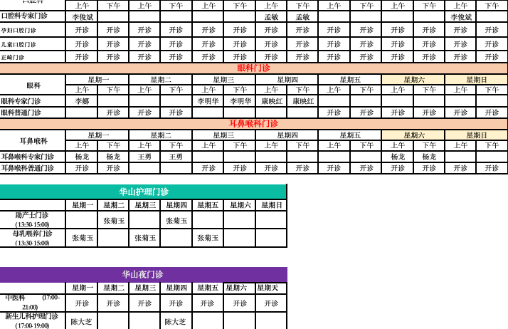 昆明市妇幼保健院