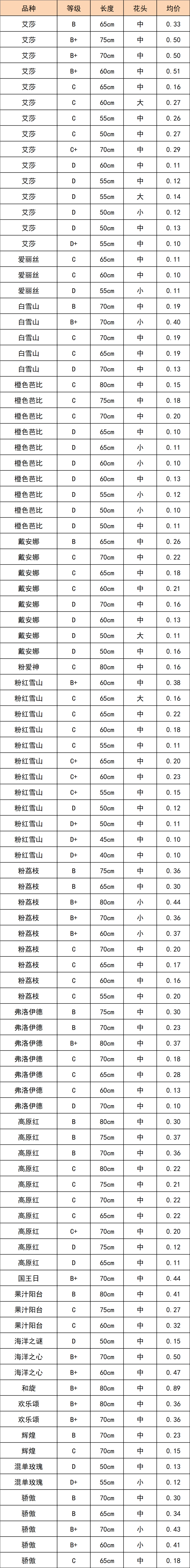 晋宁 诗意的栖居地