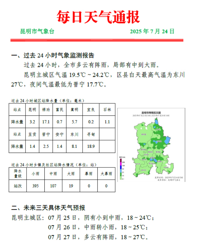 昆明广播电视台