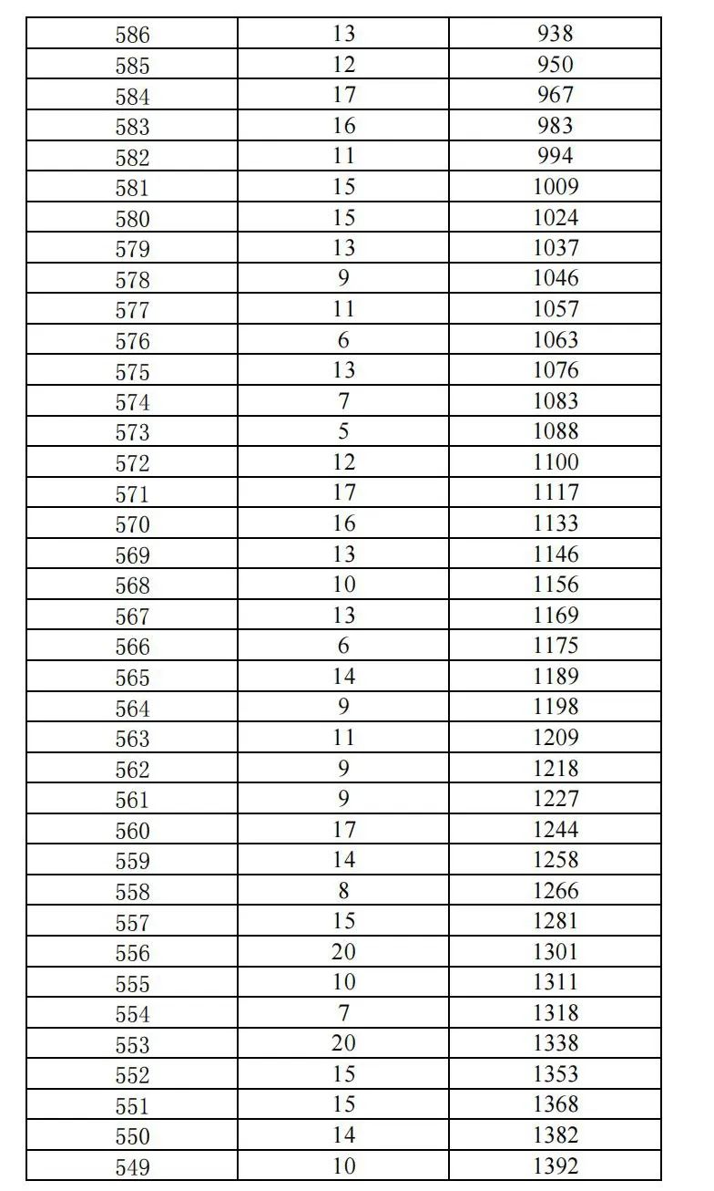 昆明广播电视台