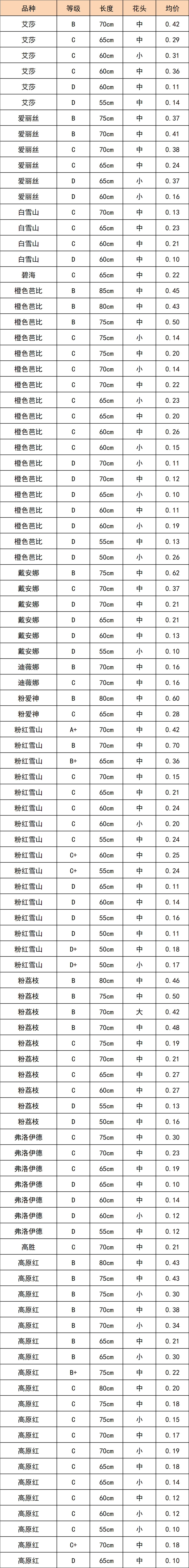 晋宁 诗意的栖居地