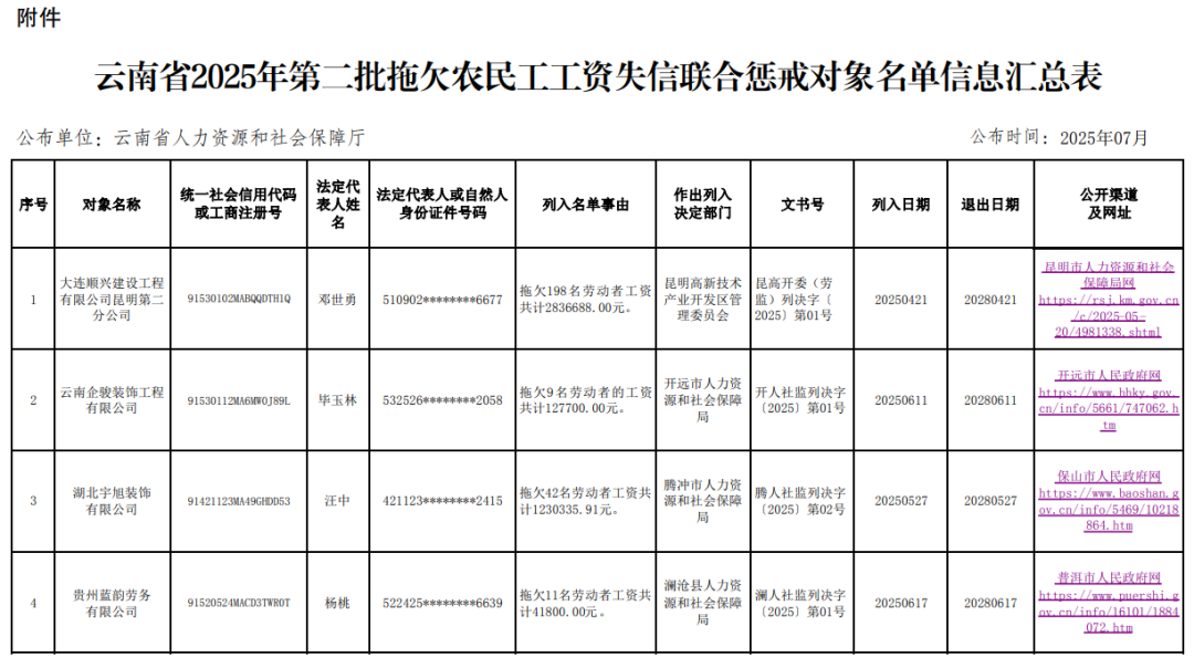 云南广播电视台