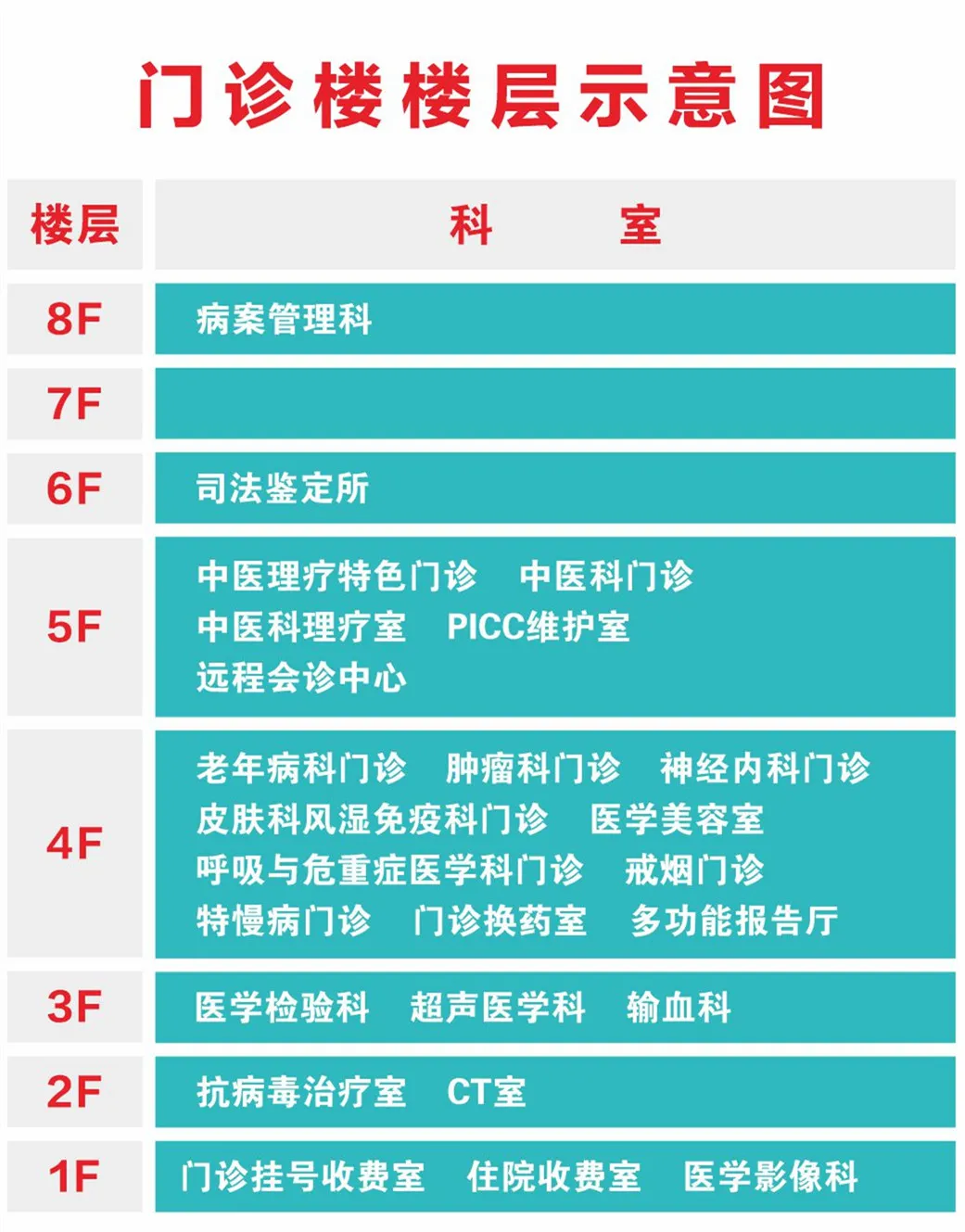 云南省文山州人民医院