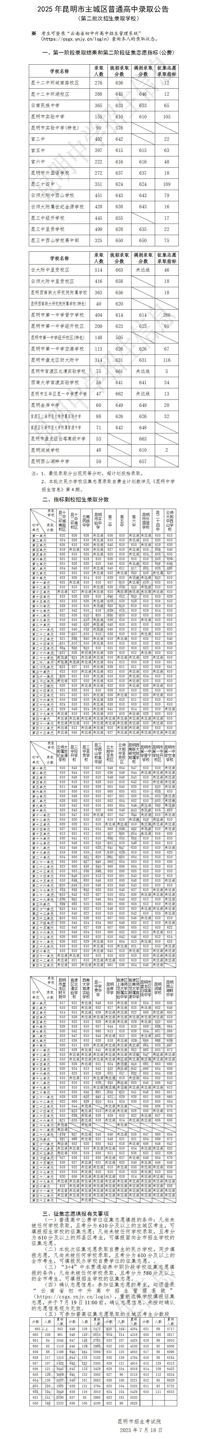 昆明广播电视台经济生活频道