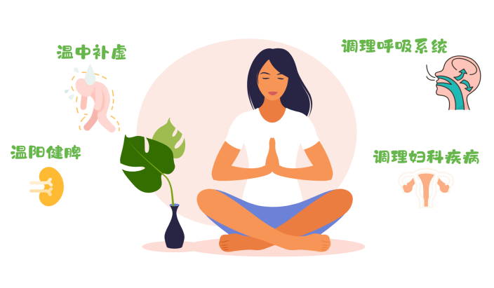 昆明市中医医院