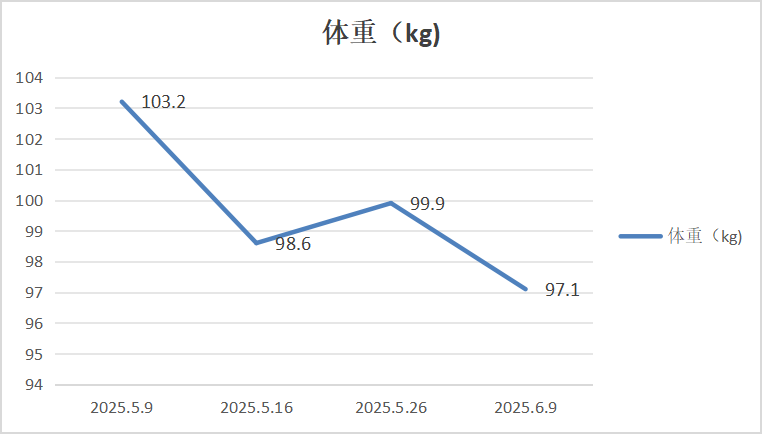 昆明市中医医院